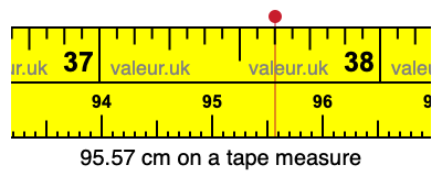 95.57 centimeters on a tape measure