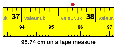 95.74 centimeters on a tape measure