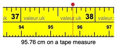 95.76 centimeters on a tape measure