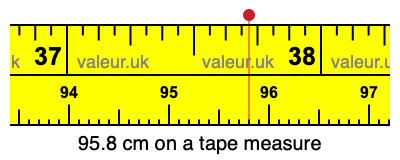 95.8 centimeters on a tape measure