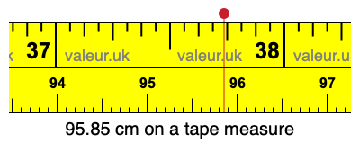 95.85 centimeters on a tape measure