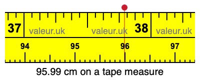 95.99 centimeters on a tape measure