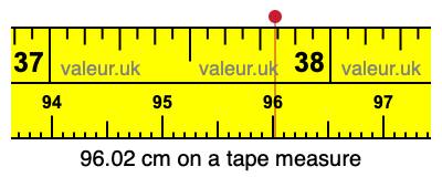 96.02 centimeters on a tape measure