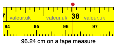 96.24 centimeters on a tape measure