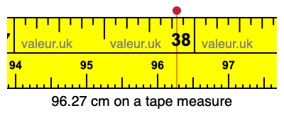 96.27 centimeters on a tape measure
