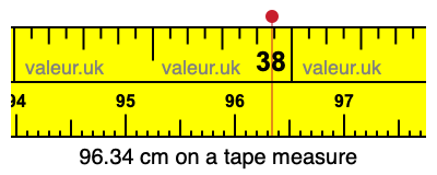 96.34 centimeters on a tape measure