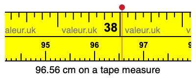 96.56 centimeters on a tape measure