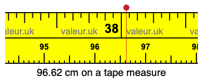 96.62 centimeters on a tape measure