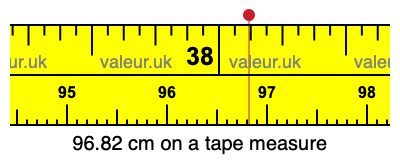 96.82 centimeters on a tape measure