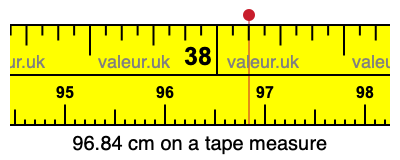 96.84 centimeters on a tape measure