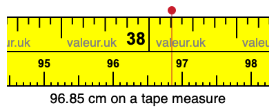 96.85 centimeters on a tape measure