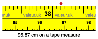 96.87 centimeters on a tape measure