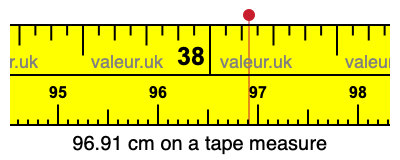 96.91 centimeters on a tape measure