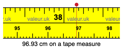 96.93 centimeters on a tape measure