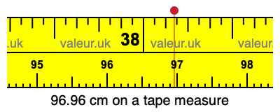 96.96 centimeters on a tape measure