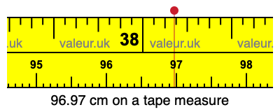 96.97 centimeters on a tape measure