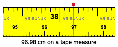 96.98 centimeters on a tape measure