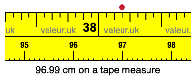 96.99 centimeters on a tape measure