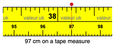 97 centimeters on a tape measure