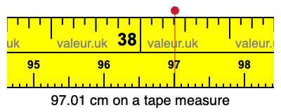 97.01 centimeters on a tape measure