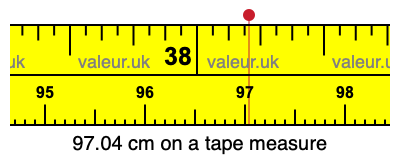 97.04 centimeters on a tape measure