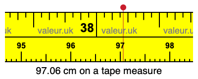 97.06 centimeters on a tape measure
