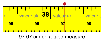 97.07 centimeters on a tape measure