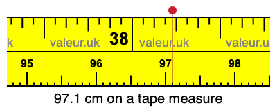 97.1 centimeters on a tape measure