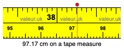 97.17 centimeters on a tape measure
