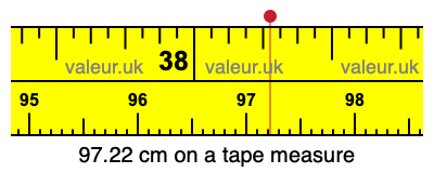 97.22 centimeters on a tape measure