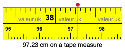 97.23 centimeters on a tape measure