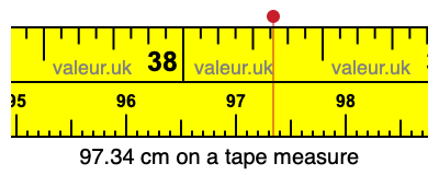 97.34 centimeters on a tape measure