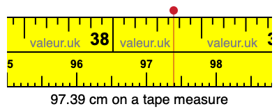 97.39 centimeters on a tape measure