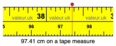 97.41 centimeters on a tape measure