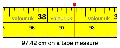 97.42 centimeters on a tape measure