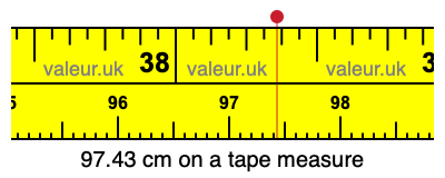 97.43 centimeters on a tape measure