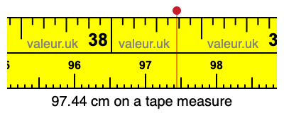 97.44 centimeters on a tape measure
