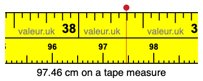 97.46 centimeters on a tape measure