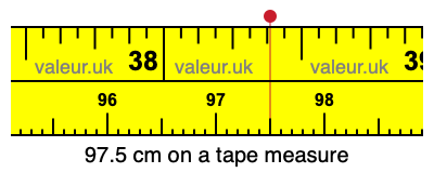 97.5 centimeters on a tape measure