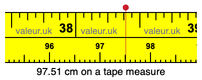 97.51 centimeters on a tape measure