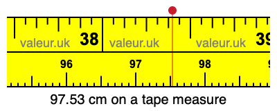 97.53 centimeters on a tape measure