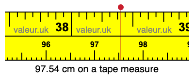 97.54 centimeters on a tape measure