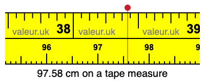 97.58 centimeters on a tape measure