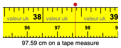 97.59 centimeters on a tape measure