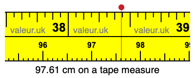 97.61 centimeters on a tape measure