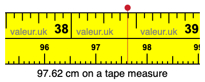 97.62 centimeters on a tape measure