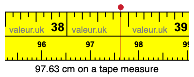 97.63 centimeters on a tape measure