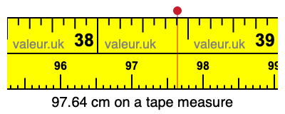 97.64 centimeters on a tape measure