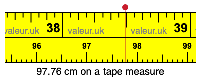 97.76 centimeters on a tape measure