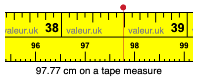 97.77 centimeters on a tape measure